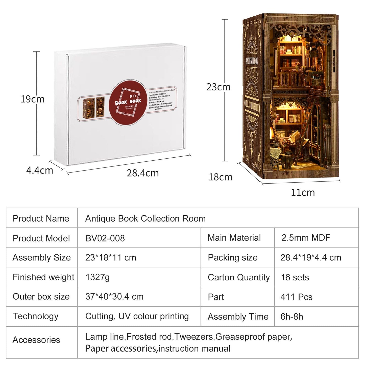 The Antiquarian Bookroom: A Bibliophile's Sanctuary | DIY Book Nook Kit